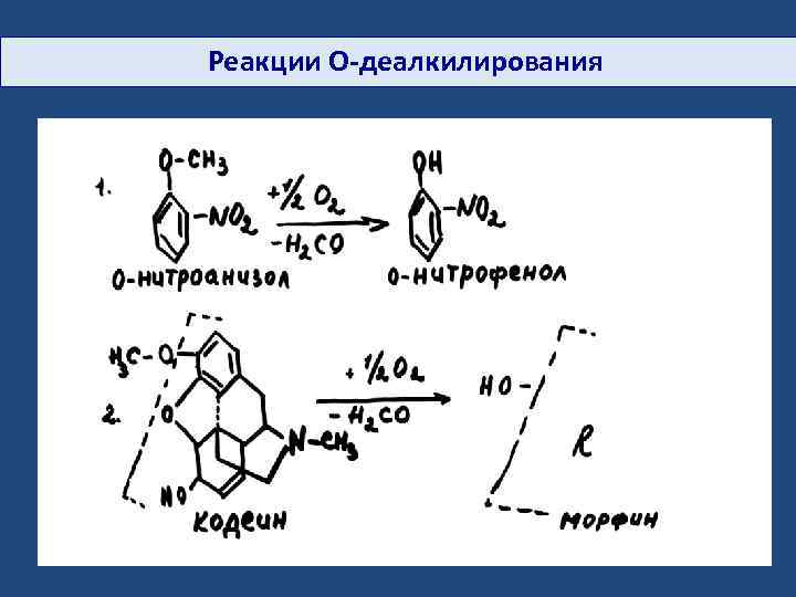 Реакции O-деалкилирования 