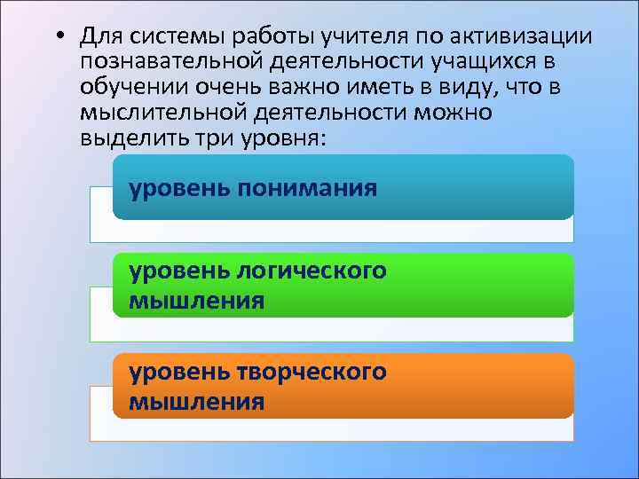  • Для системы работы учителя по активизации познавательной деятельности учащихся в обучении очень