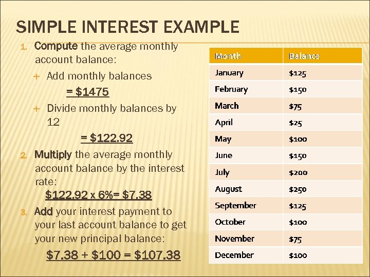 SIMPLE INTEREST EXAMPLE 1. 2. 3. Compute the average monthly account balance: Add monthly