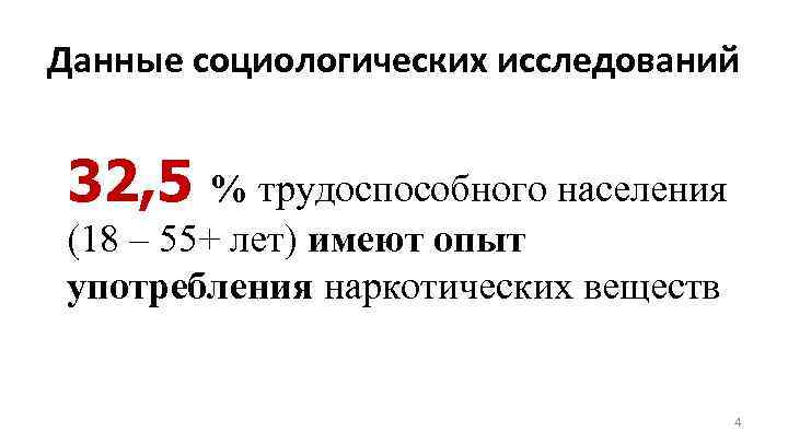 Данные социологических исследований 32, 5 % трудоспособного населения (18 – 55+ лет) имеют опыт