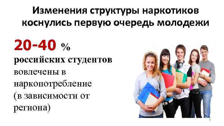 Изменения структуры наркотиков коснулись первую очередь молодежи 20 -40 % российских студентов вовлечены в