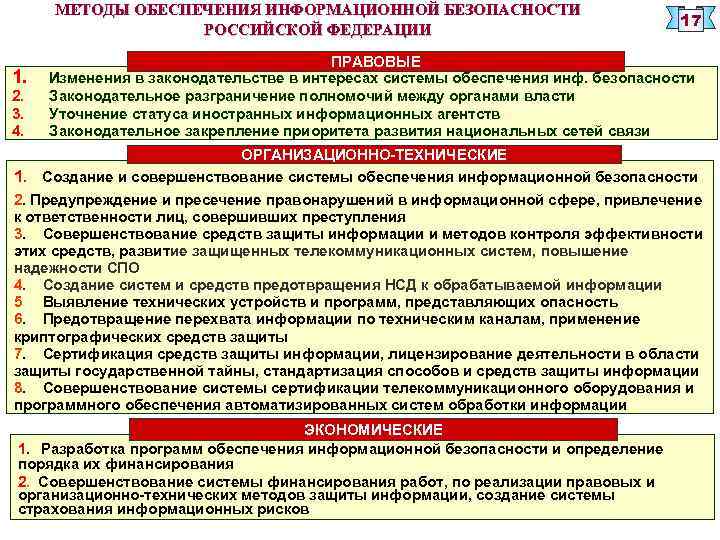 МЕТОДЫ ОБЕСПЕЧЕНИЯ ИНФОРМАЦИОННОЙ БЕЗОПАСНОСТИ РОССИЙСКОЙ ФЕДЕРАЦИИ 1. 2. 3. 4. 17 ПРАВОВЫЕ Изменения в