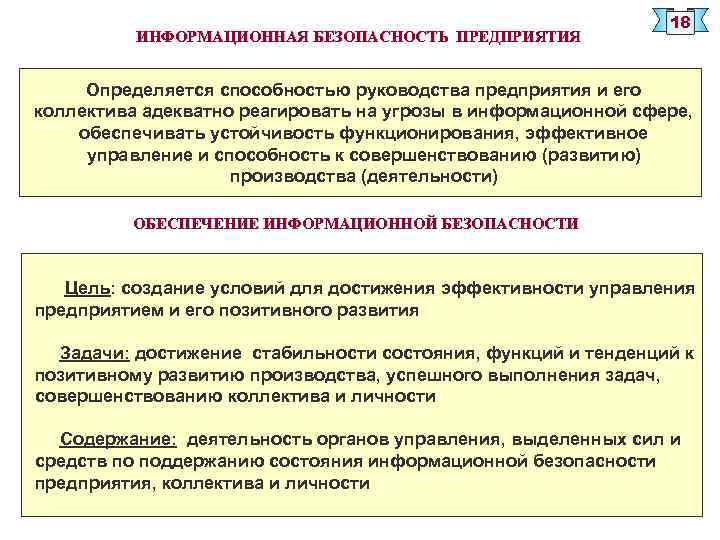 ИНФОРМАЦИОННАЯ БЕЗОПАСНОСТЬ ПРЕДПРИЯТИЯ 18 Определяется способностью руководства предприятия и его коллектива адекватно реагировать на