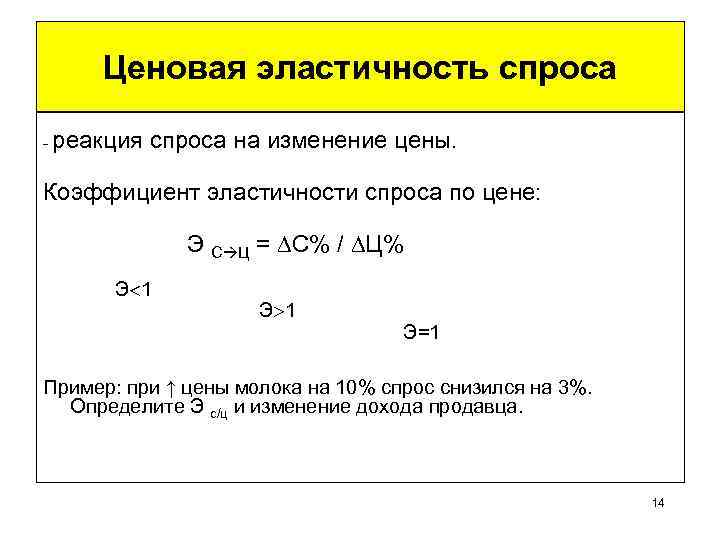 Ценовая эластичность спроса - реакция спроса на изменение цены. Коэффициент эластичности спроса по цене: