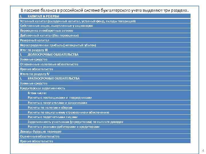 В пассиве баланса в российской системе бухгалтерского учета выделяют три раздела. I. КАПИТАЛ И