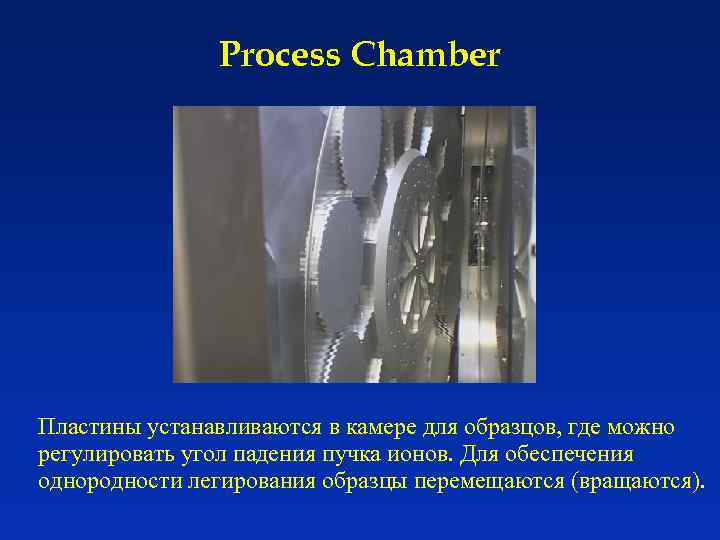 Process Chamber Пластины устанавливаются в камере для образцов, где можно регулировать угол падения пучка