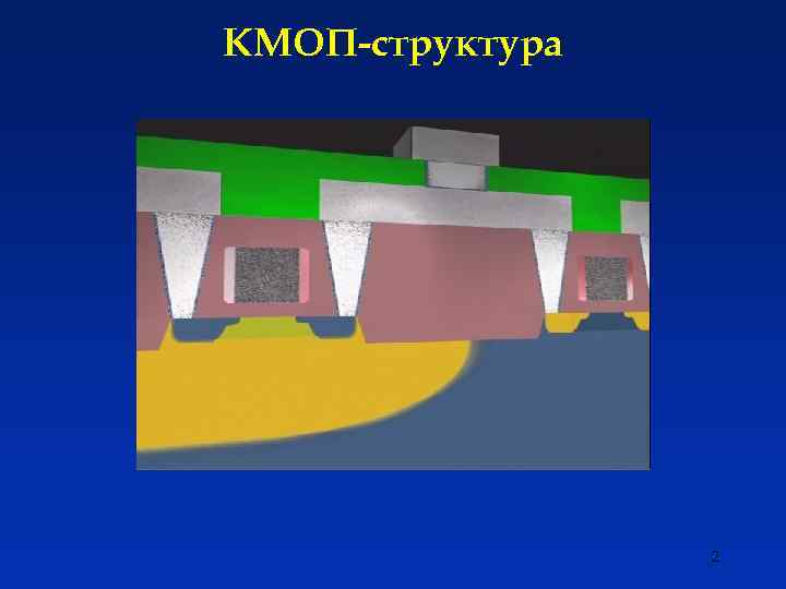 КМОП-структура 2 