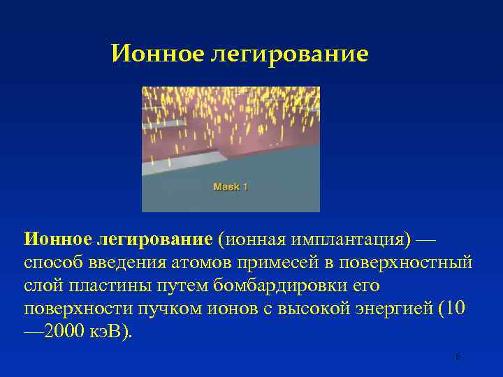 Ионное легирование (ионная имплантация) — способ введения атомов примесей в поверхностный слой пластины путем