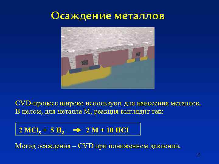 Осаждение металлов CVD-процесс широко используют для нанесения металлов. В целом, для металла M, реакция
