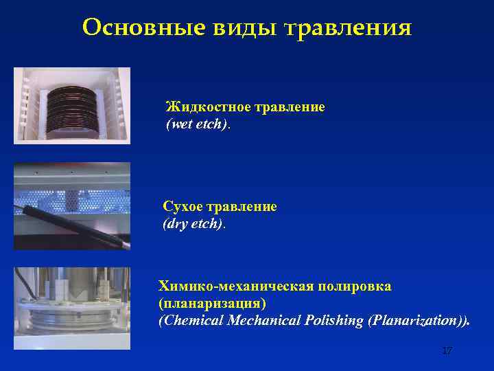 Основные виды травления Жидкостное травление (wet etch). Сухое травление (dry etch). Химико-механическая полировка (планаризация)