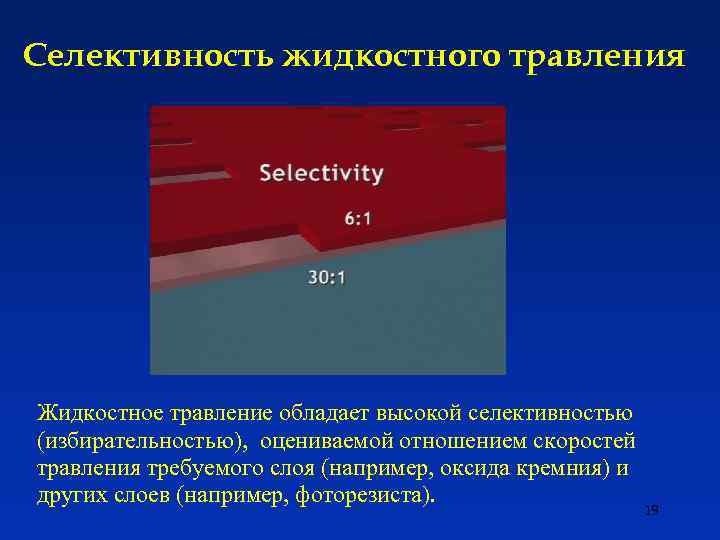 Селективность жидкостного травления Жидкостное травление обладает высокой селективностью (избирательностью), оцениваемой отношением скоростей травления требуемого