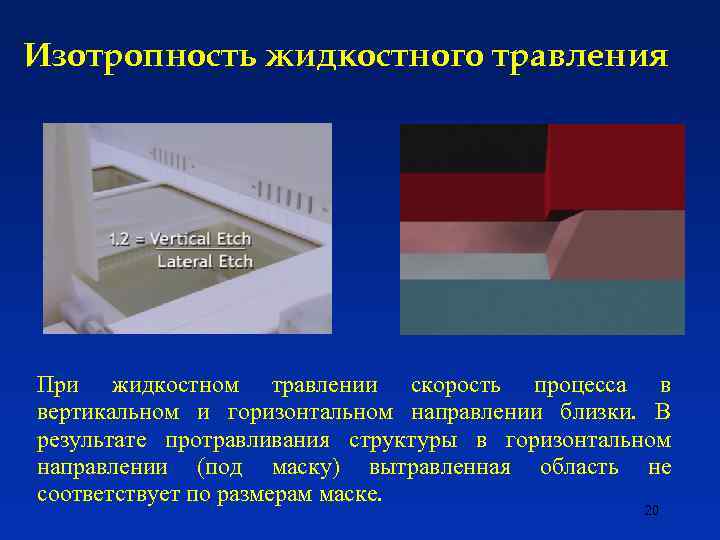 Изотропность жидкостного травления При жидкостном травлении скорость процесса в вертикальном и горизонтальном направлении близки.