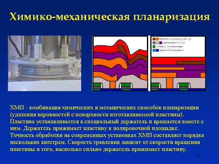 Химико-механическая планаризация ХМП - комбинация химических и механических способов планаризации (удаления неровностей с поверхности