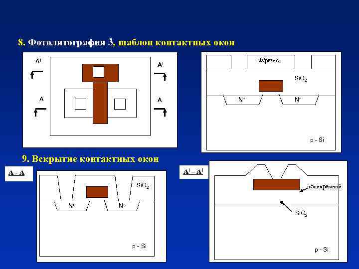 8. Фотолитография 3, шаблон контактных окон АI Ф/резист АI Si. O 2 А N+
