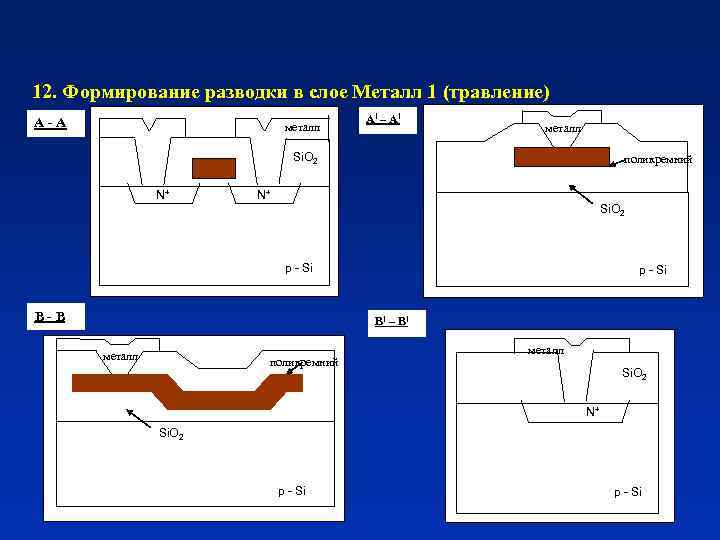 12. Формирование разводки в слое Металл 1 (травление) А-А металл АI – АI металл