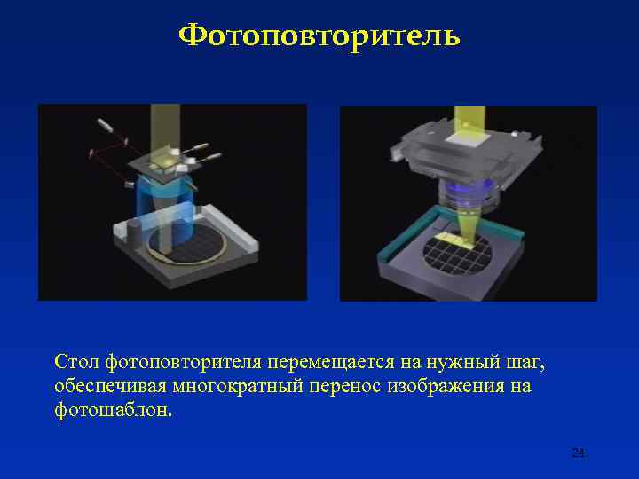 Фотоповторитель Стол фотоповторителя перемещается на нужный шаг, обеспечивая многократный перенос изображения на фотошаблон. 24