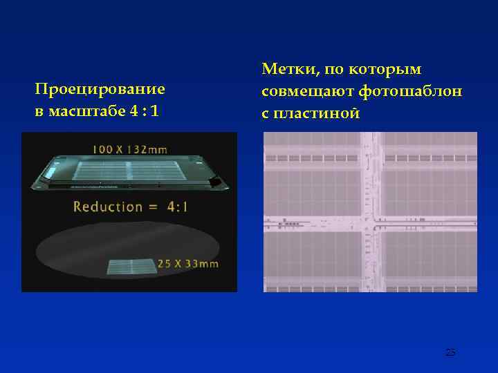 Проецирование в масштабе 4 : 1 Метки, по которым совмещают фотошаблон с пластиной 25