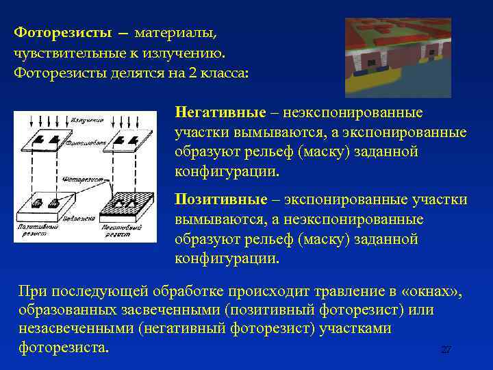 Фоторезисты — материалы, чувствительные к излучению. Фоторезисты делятся на 2 класса: Негативные – неэкспонированные