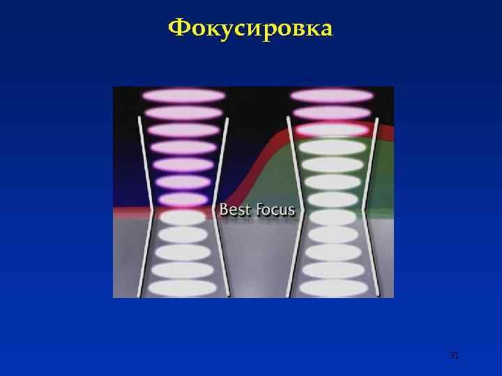 Фокусировка 31 