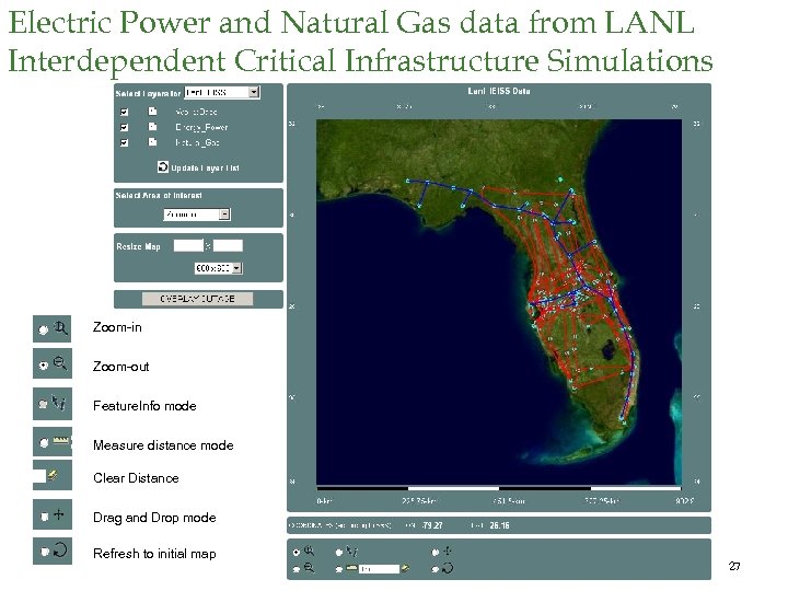 Electric Power and Natural Gas data from LANL Interdependent Critical Infrastructure Simulations Zoom-in Zoom-out