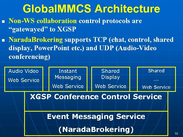 Global. MMCS Architecture Non-WS collaboration control protocols are “gatewayed” to XGSP Narada. Brokering supports