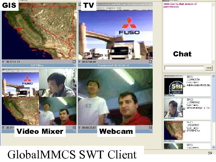 GIS TV Chat Video Mixer Webcam Global. MMCS SWT Client 59 