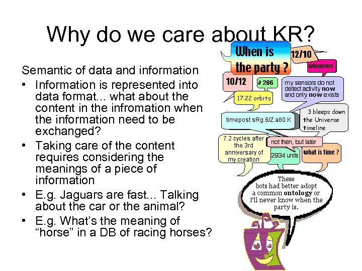 Why do we care about KR? Semantic of data and information • Information is