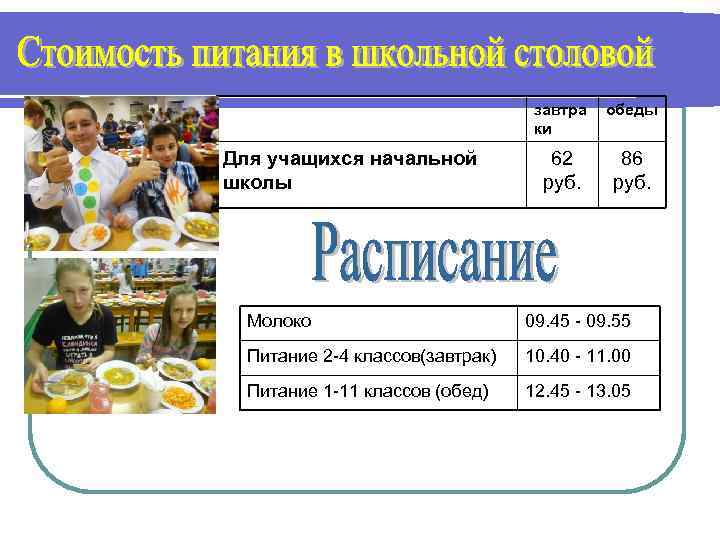 завтра ки Для учащихся начальной школы обеды 62 руб. 86 руб. Молоко 09. 45