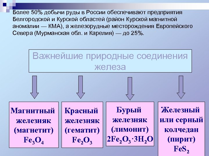 Более 50% добычи руды в России обеспечивают предприятия Белгородской и Курской областей (район Курской