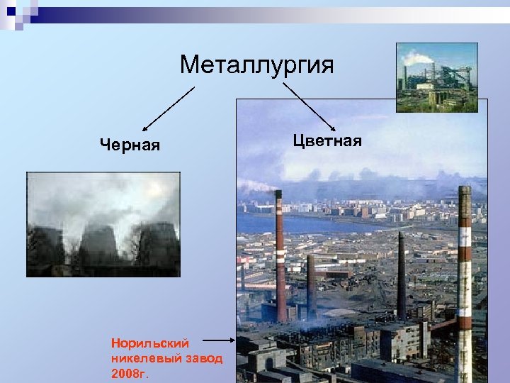 Металлургия география 10