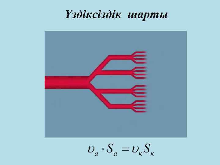 Үздіксіздік шарты 