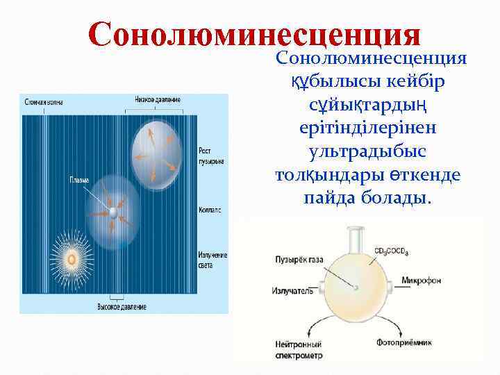 Сонолюминесценция құбылысы кейбір сұйықтардың ерітінділерінен ультрадыбыс толқындары өткенде пайда болады. 