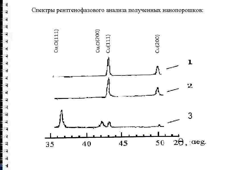 Рентгенофазовый анализ. Методика рентгенофазового анализа. Рентгенофазовый и рентгеноструктурный анализ. Рентгенофазовый и рентгеноструктурный анализ разница. Рентгенофазовый анализ расшифровка рентгенограмм.