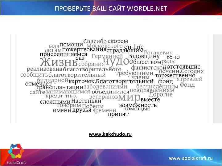 ПРОВЕРЬТЕ ВАШ САЙТ WORDLE. NET www. kakchudo. ru www. socialcraft. ru 