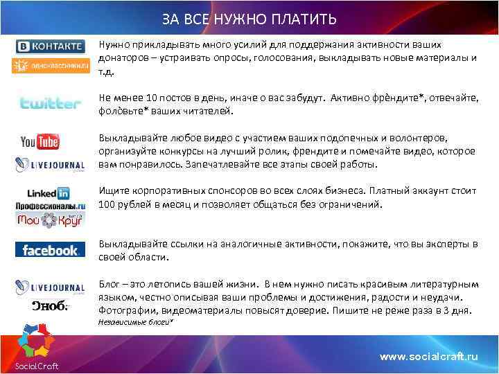 ЗА ВСЕ НУЖНО ПЛАТИТЬ Нужно прикладывать много усилий для поддержания активности ваших донаторов –