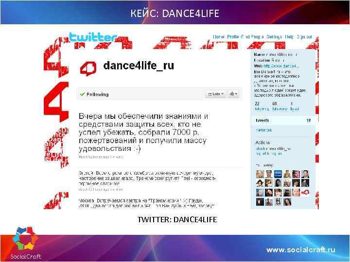 КЕЙС: DANCE 4 LIFE TWITTER: DANCE 4 LIFE www. socialcraft. ru 