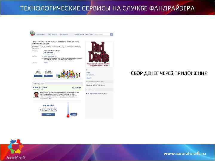 ТЕХНОЛОГИЧЕСКИЕ СЕРВИСЫ НА СЛУЖБЕ ФАНДРАЙЗЕРА СБОР ДЕНЕГ ЧЕРЕЗ ПРИЛОЖЕНИЯ www. socialcraft. ru 