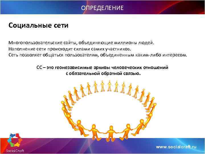 ОПРЕДЕЛЕНИЕ Социальные сети Многопользовательские сайты, объединяющие миллионы людей. Наполнение сети происходит силами самих участников.