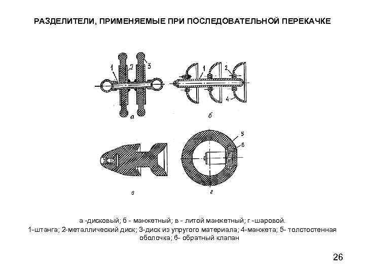 Технологическая схема горячей перекачки