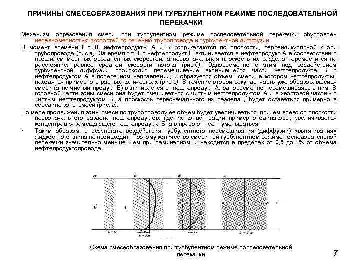 ПРИЧИНЫ СМЕСЕОБРАЗОВАНИЯ ПРИ ТУРБУЛЕНТНОМ РЕЖИМЕ ПОСЛЕДОВАТЕЛЬНОЙ ПЕРЕКАЧКИ Механизм образования смеси при турбулентном режиме последовательной