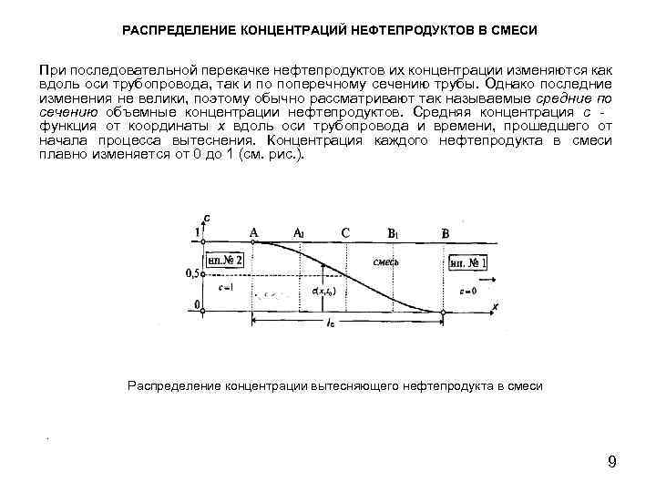 РАСПРЕДЕЛЕНИЕ КОНЦЕНТРАЦИЙ НЕФТЕПРОДУКТОВ В СМЕСИ При последовательной перекачке нефтепродуктов их концентрации изменяются как вдоль