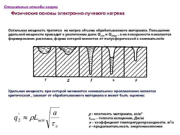 Специальные способы сварки Физические основы электронно-лучевого нагрева Остальная мощность тратится на нагрев объема обрабатываемого