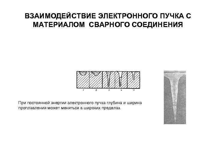 ВЗАИМОДЕЙСТВИЕ ЭЛЕКТРОННОГО ПУЧКА С МАТЕРИАЛОМ СВАРНОГО СОЕДИНЕНИЯ При постоянной энергии электронного пучка глубина и