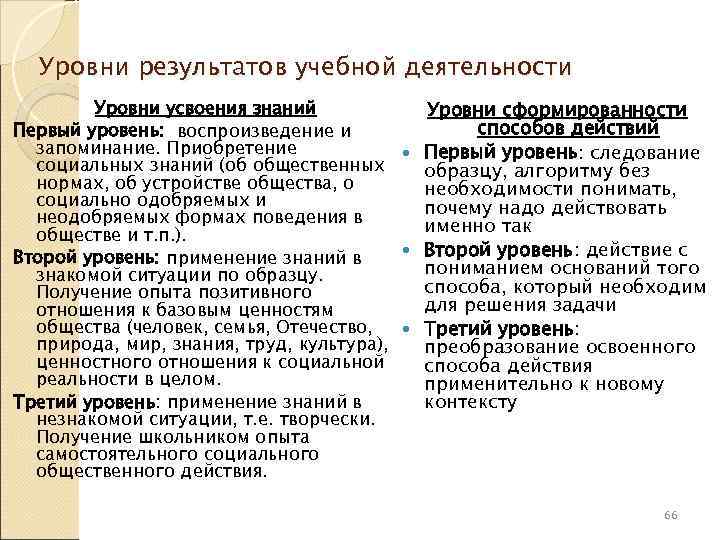 Уровни результатов учебной деятельности Уровни усвоения знаний Уровни сформированности способов действий Первый уровень: воспроизведение