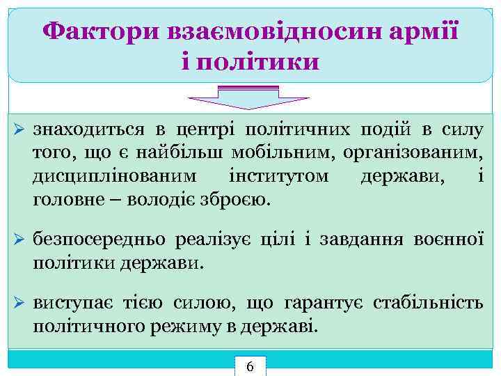 Фактори взаємовідносин армії і політики Ø знаходиться в центрі політичних подій в силу того,