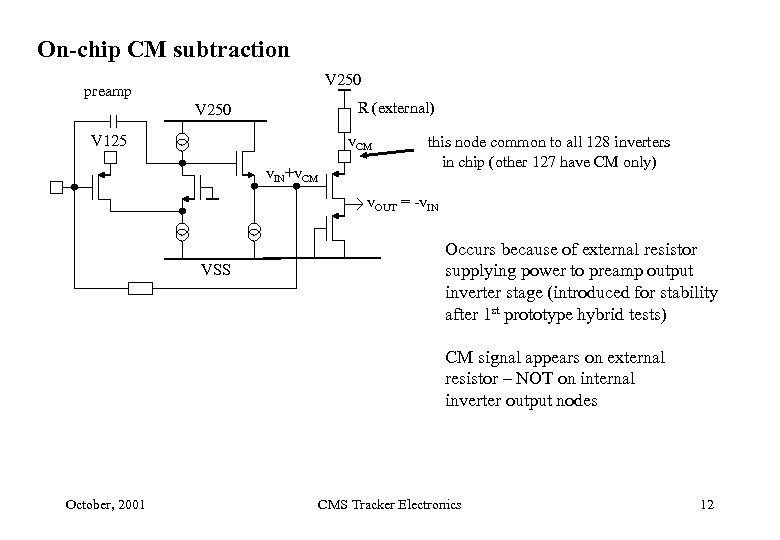 On-chip CM subtraction V 250 preamp R (external) V 250 v. CM V 125