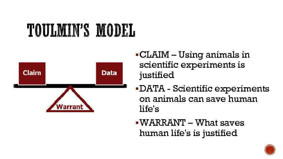§ CLAIM – Using animals in scientific experiments is justified § DATA - Scientific