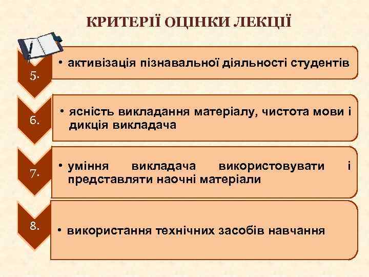 КРИТЕРІЇ ОЦІНКИ ЛЕКЦІЇ 5. • активізація пізнавальної діяльності студентів 6. • ясність викладання матеріалу,