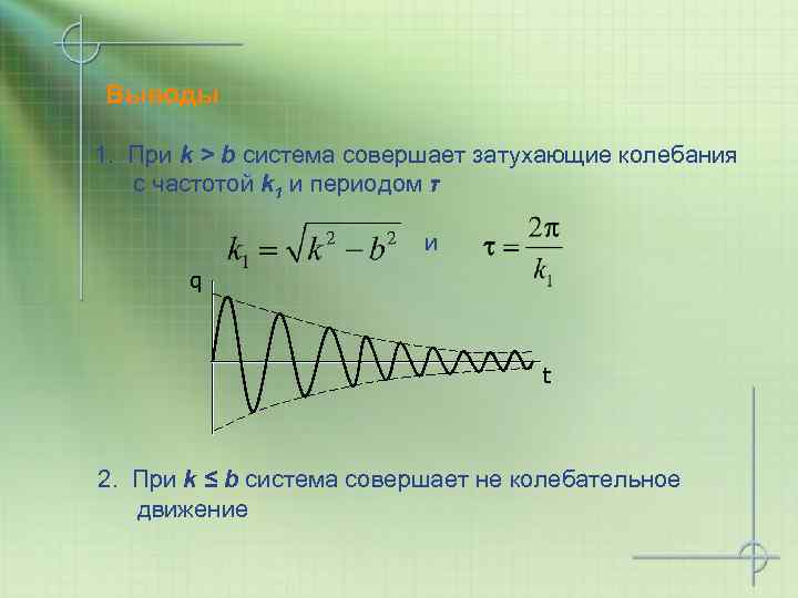 Маятник 1 совершает затухающие колебания