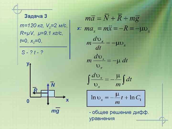 Задача 3 m=120 кг, V 0=2 м/c, R=µV, µ=9. 1 кг/с, t=0, x 0=0,